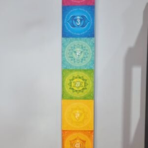 Pergaminho 7 chakras